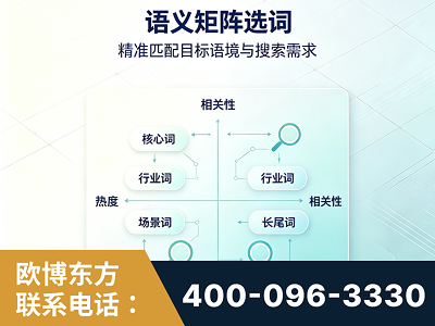 河源-语义矩阵选词