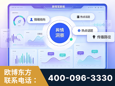 河源-品牌舆情分析