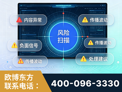 河源-场景问题监测