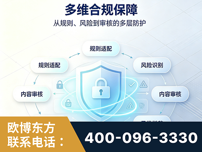 河源-多维合规保障