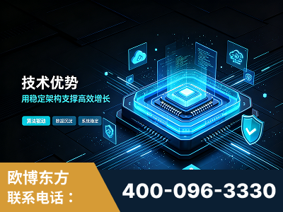 河源-技术优势：全网语义优化先驱者，自研多个系统确保技术先进性